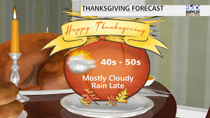 what s thanksgiving weather usually