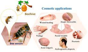cosmetic applications of bee venom
