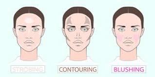 tips contour your face how and why