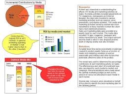 Marketing Case Studies PDF   Market   Mobiles