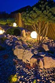 Home Garden At Night Illuminated By