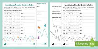 Identify The Number Pattern Worksheet