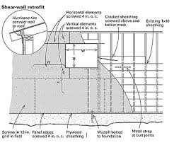 shear walls in old construction fine