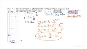 Nth Term Of A Geometric Sequence