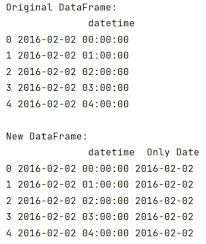 dropping time from datetime in pandas