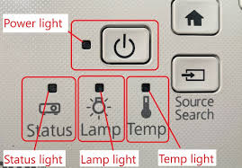 temp light blinking explained