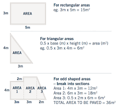 Calculating Paving Surface Area