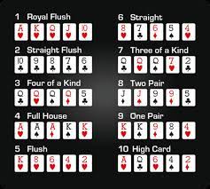 They then try to make the best five card hand out of their. Top 11 Fantastic Experience Of This Years 11 Card Draw 11 Card Draw Poker Hands Poker Hands Rankings Poker Rules