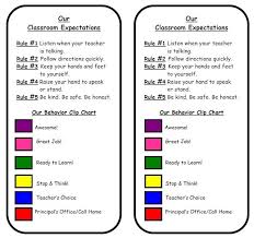 Behavior Clip Charts For Home Best Picture Of Chart