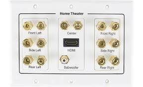home theater wall plate