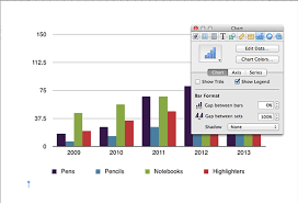 How To Create Awesome Charts In Pages