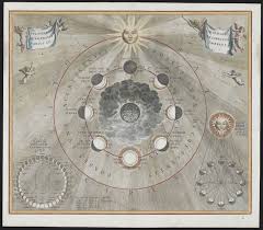 The Worlds Most Beautiful Celestial Maps Aleph