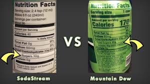 sodastream mountain dew review