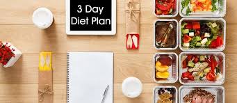 Military Diet Plan Diet Plan Military Diet Substitutes