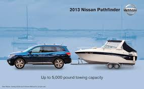 Visit us at edmunds® to learn more. Infographic 2013 Nissan Pathfinder Towing Capacity