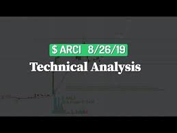 Arci Stock Chart Technical Analysis 8 26 2019 Youtube