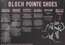 bloch ballet pointe shoes design