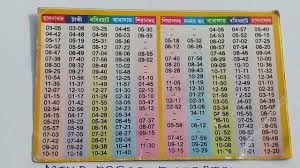 Disclosed Southern Railway Train Time Table Chart 2019