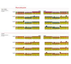 Seating Plan And Plan Of The Boxes Teatro Alla Scala