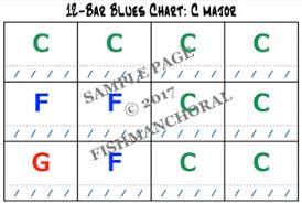 12 Bar Blues Charts