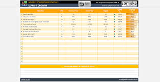 Balanced Scorecard Template Excel Business Performance Kpi