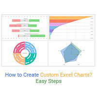 how to create custom excel charts easy
