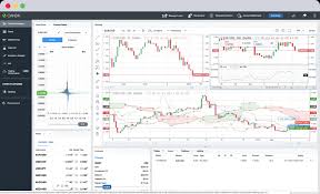 Desktop Trading Platform Forex Desktop Platform Oanda