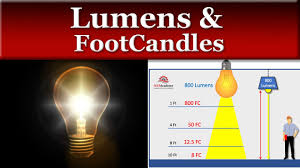 lumens and footcandles mep academy