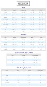 Chart Top Of Page Liquid Force Wakeboard And Binding Size
