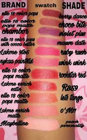 swatches and review of bullet lipsticks