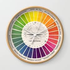 Vintage Color Wheel Art Teaching Tool Rainbow Mood Chart Wall Clock By Kristiefish