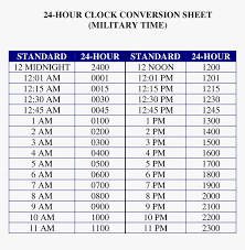 24 hours clock military time conversion