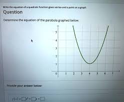 Quadratic Function Given Vertex