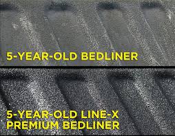 Installers might not be as careful as you are with the spray and they might be free for any damages incurred. Line X Spray In Truck Bedliner Round Rock Tx
