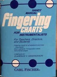 Fingering Charts For All Instruments Hendrickson