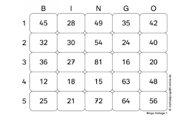 2 würfel, plättchen in 2 verschiedenen farben. 1x1 Bingo Zum Ausdrucken Mathe Bingo Zum Ausdrucken