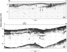 Postglacial Geomorphic Evolution Of A Segment Of Cape Cod