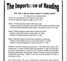 importance of reading books essay for kids kate dicamillo why kids examples of rubrics for essay writing