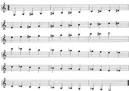 Easy Chromatic Scale For Clarinet