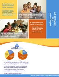 46 Best Nonprofit Annual Report Infographics Images