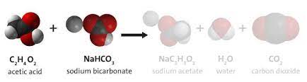 Chemical Reaction