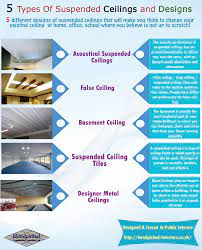 suspended ceilings and designs