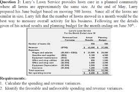 The debate over how much money benefits claimants should receive has run on for weeks. Solved Question 2 Larry S Lawn Service Provides Lawn Car Chegg Com