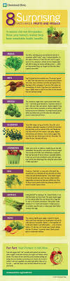 8 Surprising Facts About Fruits And Veggies Health