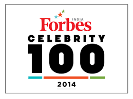 2016 celebrity 100 list how the stars