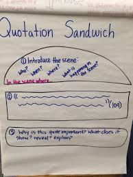 An example of a quote sandwich l when davy shoots the goose, reuben describes his brother's intense expression. Quotation Sandwich Chart Abc Reading Reading Workshop Language Teaching
