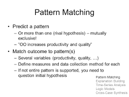 Case Study Research Methods  Difference Between Case Study and Descriptive Approach to Research   YouTube