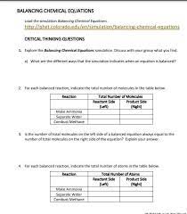 Solved Balancing Chemical Equations