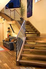 Basement Stair Ideas And Designs