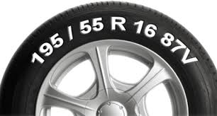 What Is Tyre Speed Rating Protyre